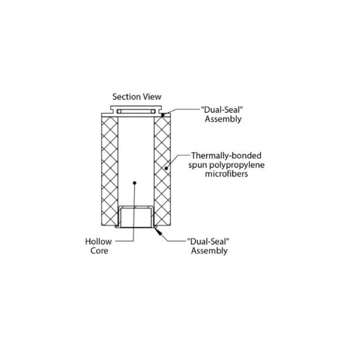 Filtrine PF140TRIP In-line Particulate Water Filter - Image 3