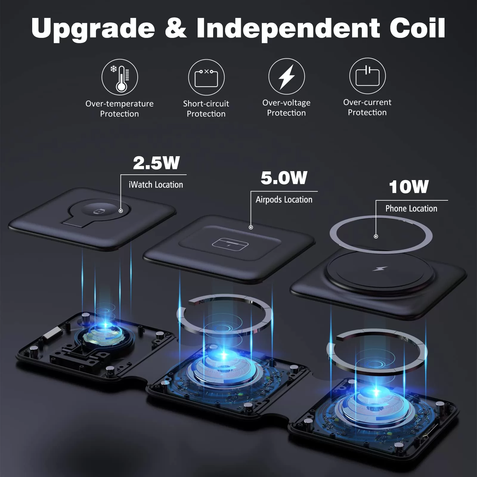 Detachable and Magnetic Wireless Charging Stand Wireless charger Station for Apple Watch, for AirPods and Qi Phones 3 in 1 - Image 2