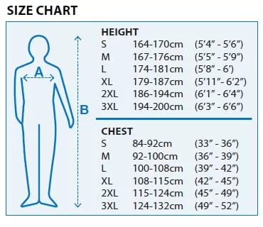 GLYPTEC SERVICE MASTER 500 CHEMICAL AND DUST RESISTANT DISPOSABLE COVERALL (63101FT01) (MEDIUM) - Image 3