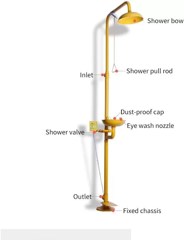 Eye Wash Emergency Station - Image 3